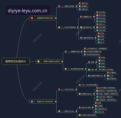 3个维度拆解乐鱼yu电竞比分直播对比：为什么有的数据源让你少赚30%？